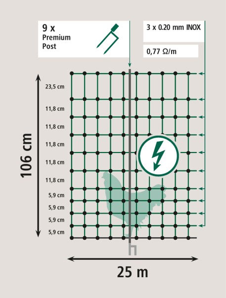 PoultryNet Premium Doppelspitze 106 cm,  elektrifizierbar