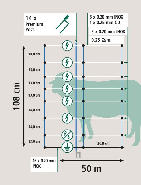 TitanNet Premium Plus Doppelspitze 108 cm, 50 m (Wolfsabwehr)