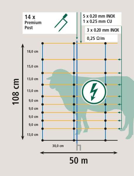 TitanNet Premium Doppelspitze 108 cm, 50 m