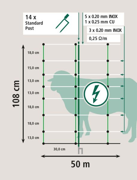 TitanNet Doppelspitze 108 cm, 50 m