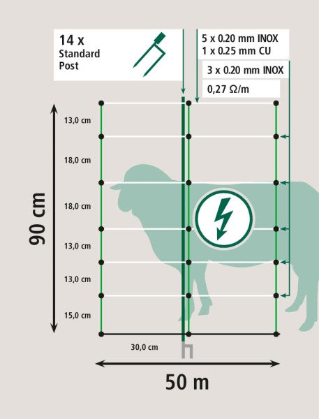 TitanNet Doppelspitze 90 cm, 50 m