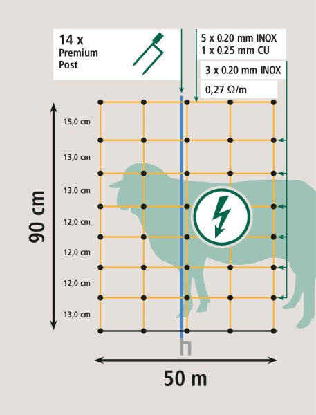 OviNet Premium Doppelspitze 90 cm, 50 m