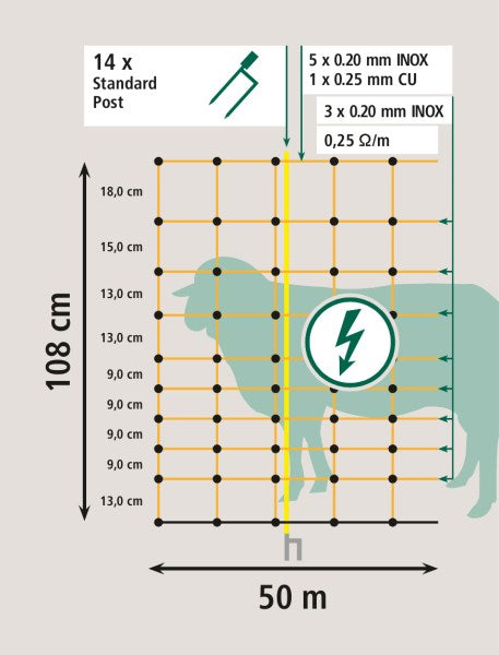 OviNet Doppelspitze 108 cm, 50 m