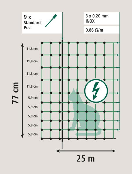 Katzennetz Einzelspitze 77 cm, 25 m elektrifizierbar