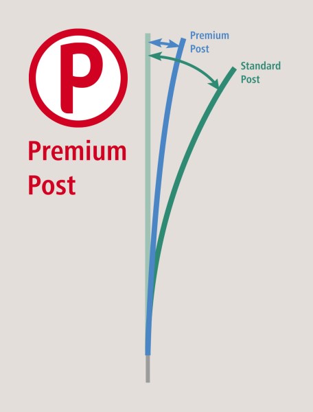 PoultryNet Premium Doppelspitze 122 cm, 50 m, elektrifizierbar