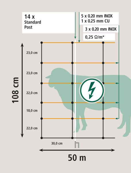 TitanLight Net Doppelspitze 108 cm, 50 m