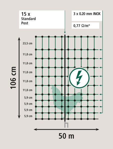 PoultryNet Doppelspitze 106 cm,  elektrifizierbar