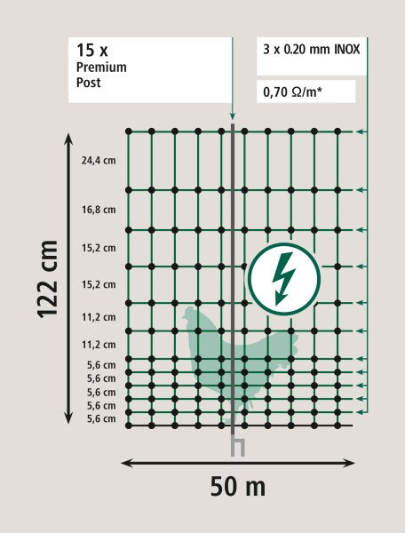 PoultryNet Premium Doppelspitze 122 cm, 50 m, elektrifizierbar