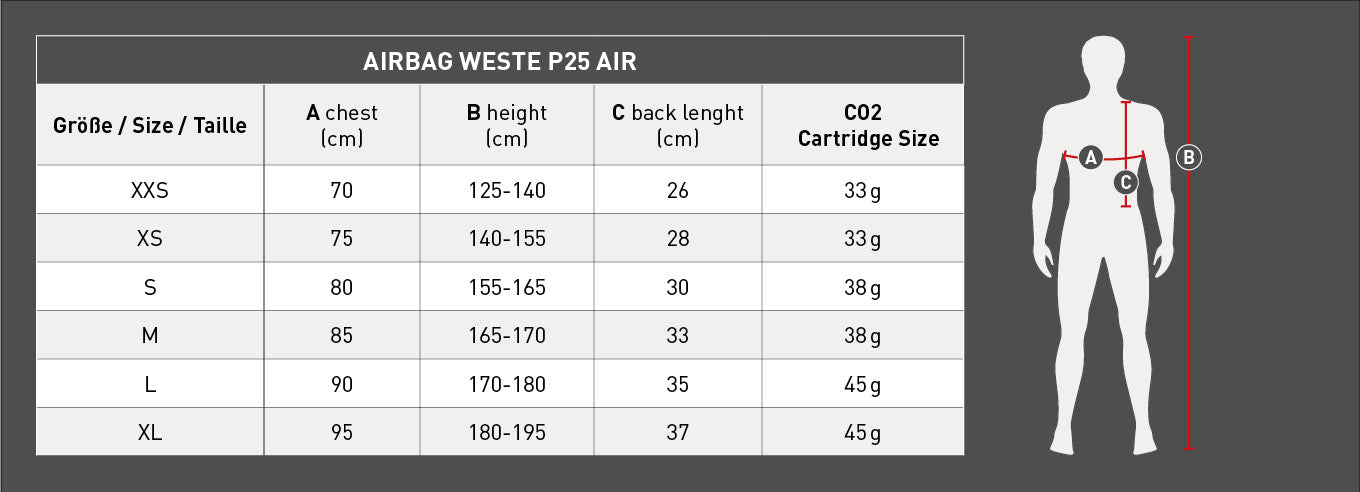 Airbag-Weste P25 AIR
