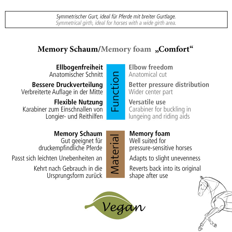 Langgurt Memory "Comfort" ohne Elast